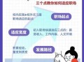应届生初入职场快速适应工作环境的方法