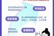应届生初入职场快速适应工作环境的方法
