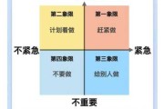 时间管理优先级排序技巧全揭秘