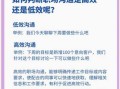线上远程办公沟通注意事项全梳理