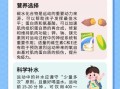 运动养生后补充营养的正确方法