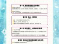 工作被批后怎样有效管理情绪