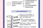 上班族碎片化时间管理技巧大揭秘