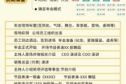 如何高效举办一场高质量经验分享会