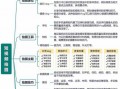 经验分享视频拍摄技巧全攻略