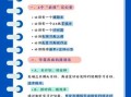 学生党专属的高效学习方法大揭秘