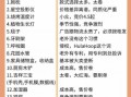 跨行业跳槽经验分享：避坑指南全攻略