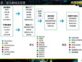 AI算法原理详解：全面剖析与深度解读