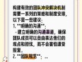 解决团队内部矛盾冲突的实用策略大揭秘