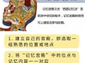 学习中记忆宫殿的使用技巧与方法