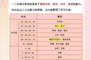 制定学习计划的实用方法大揭秘