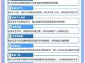 团队合作中如何发挥自身优势及方法