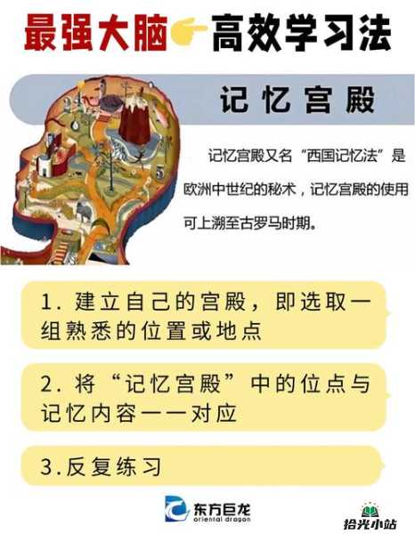 学习中记忆宫殿的使用技巧与方法 第1张 学习中记忆宫殿的使用技巧与方法 第1张