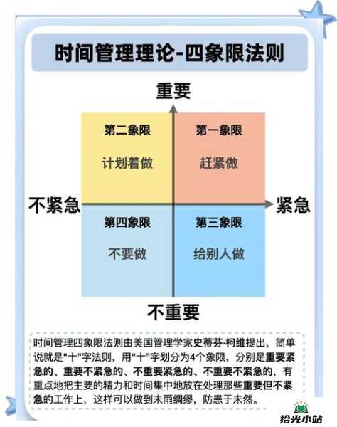 时间管理优先级排序技巧全揭秘 第1张 时间管理优先级排序技巧全揭秘 第1张